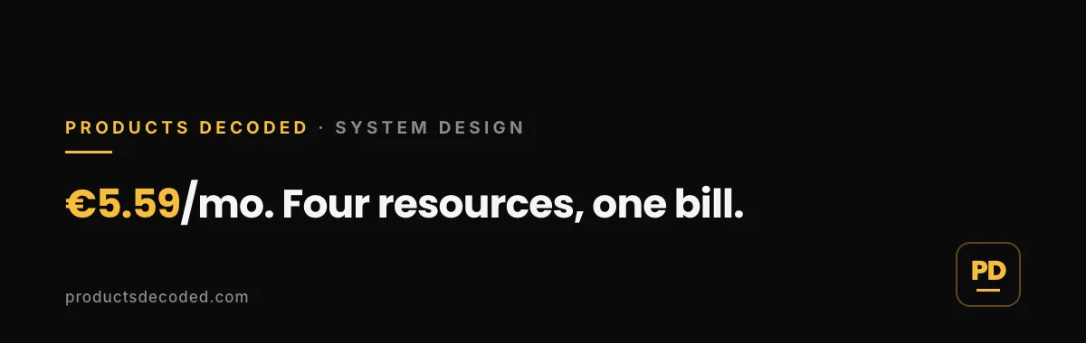 I Deleted the Server. The Bill Kept Coming. · Products Decoded