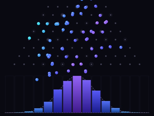 Galton Board, a browser experiment