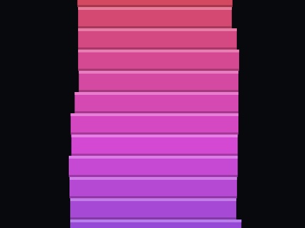 The Stack, a browser experiment